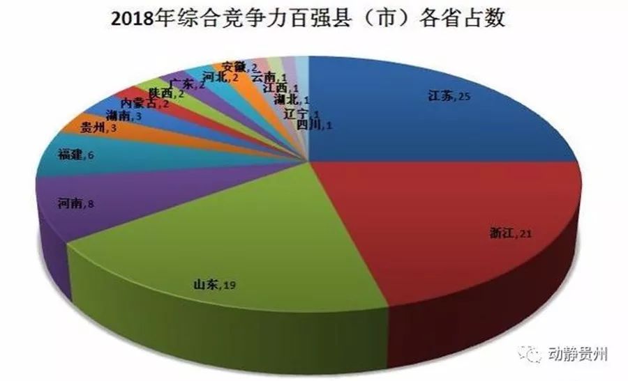 开阳县gdp_开阳县地图