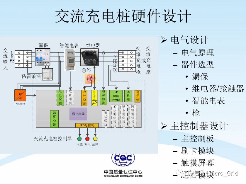 学习| 电动汽车充电桩电气,硬件,软件技术解析