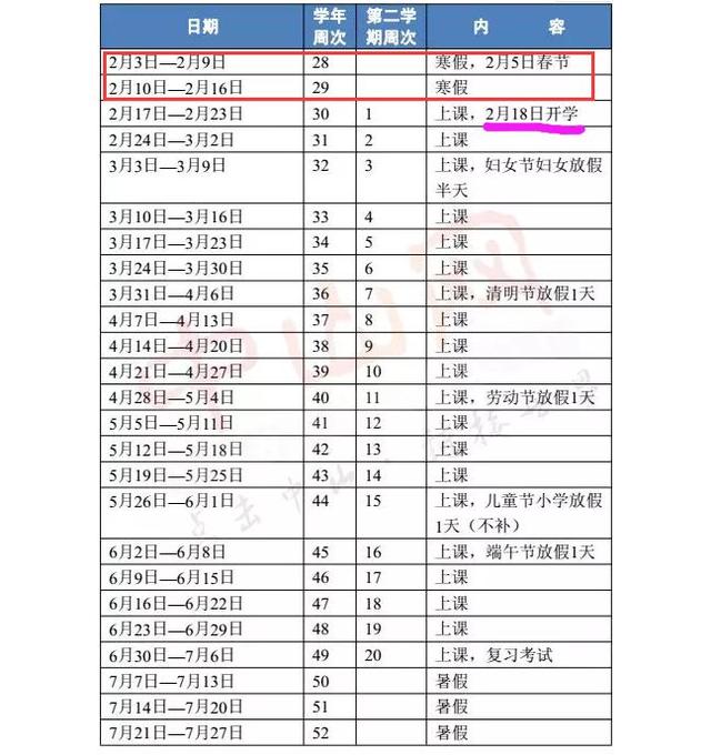 定了！中山中小学寒假时间出炉！竟长达……（附2019年全年