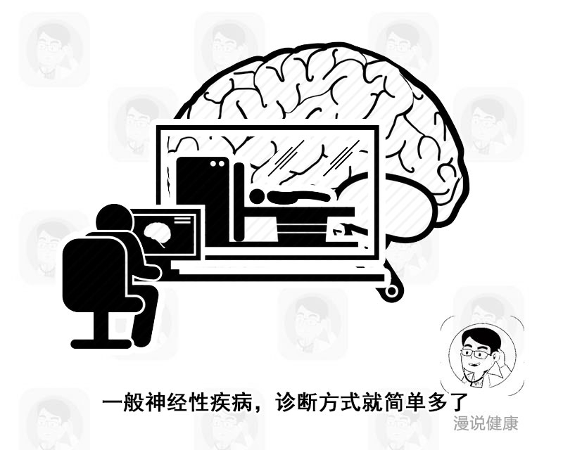 这篇文章,让你重新认识"神经病"与"精神病"之间的关系