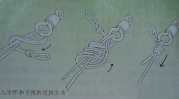 一个反文被一条绳子绑猜成语_袋子绑一条绳子