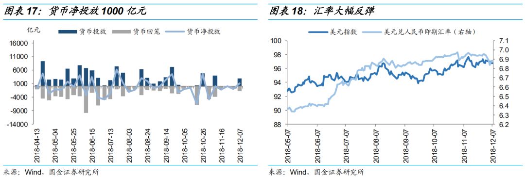 國庫定存利率破4%說明了什麼？ 台灣新聞 第11張