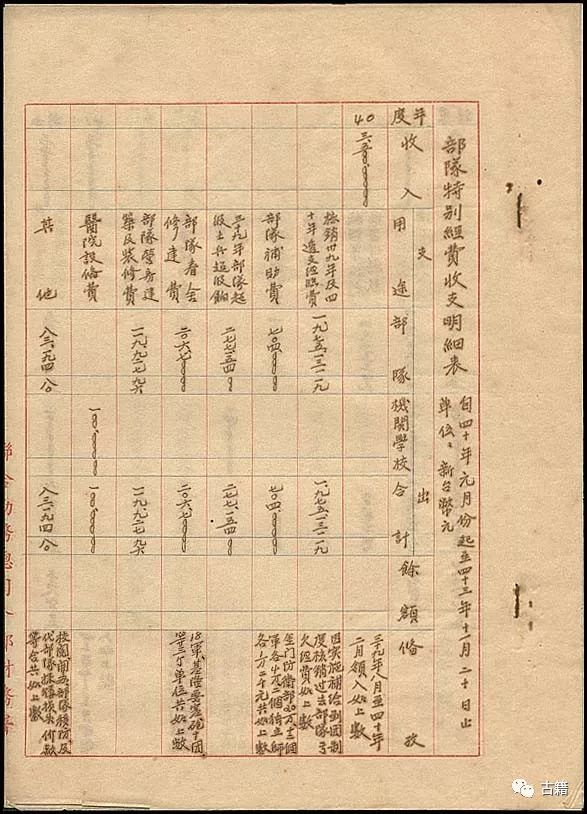 帮助蒋介石黄金运台的陆军中将吴嵩庆个人文献档案鉴赏