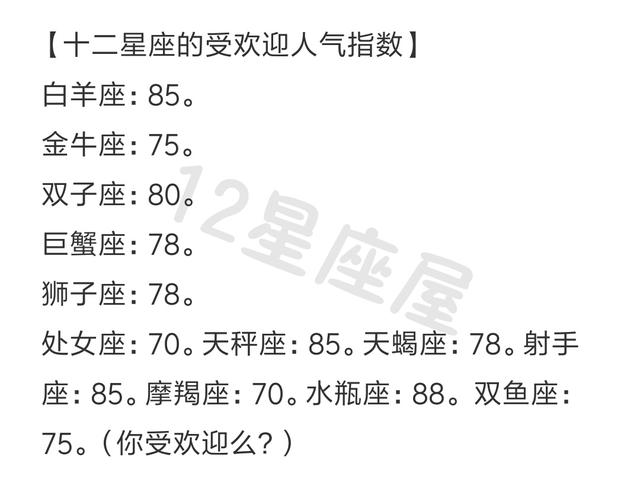 十二星座最特别的守护神兽我的是蛇王