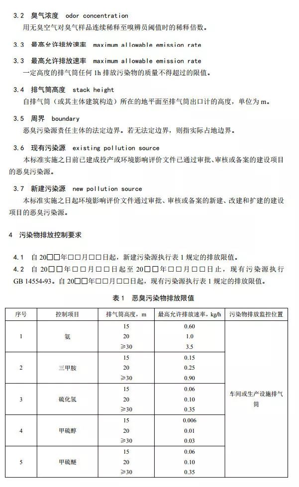 恶臭污染物排放标准gb1455493修订