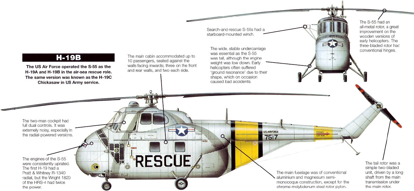 朝鲜战争的救护队——西科斯基 s-55 chicksaw 直升机