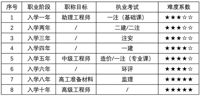 广州人口学历结构_广州各区人口图(2)