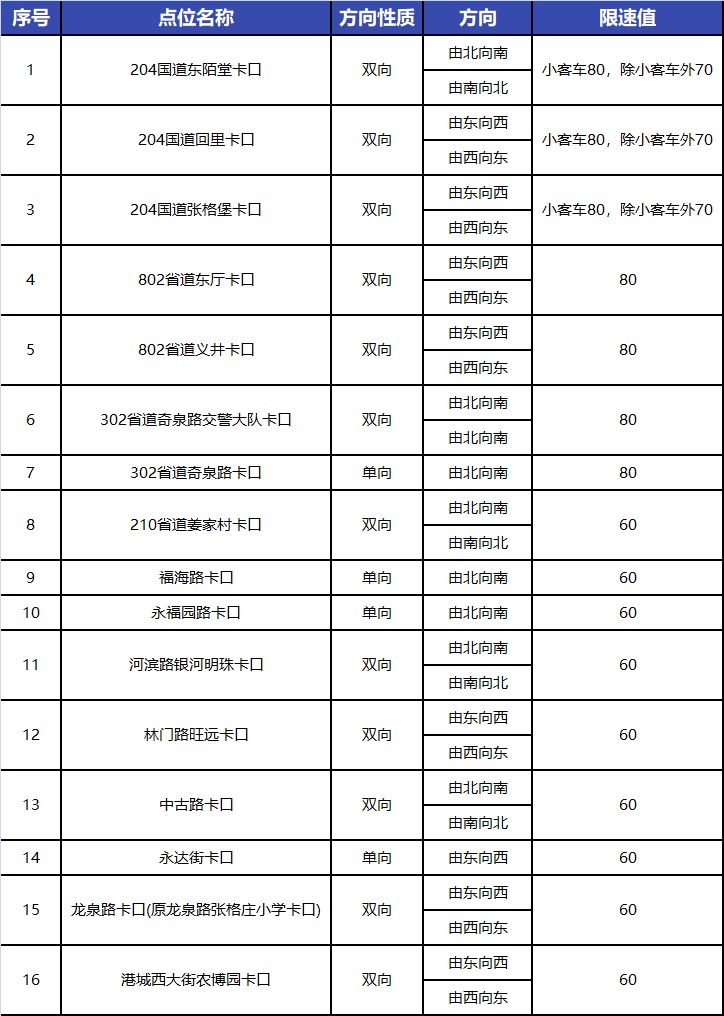 莱州市人口有多少人口_莱州市人民医院图片(3)