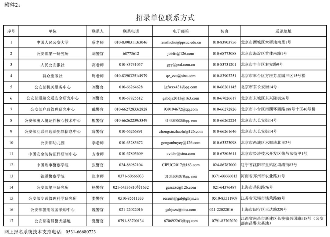 2019年公安部出生人口_刚出生的婴儿(2)