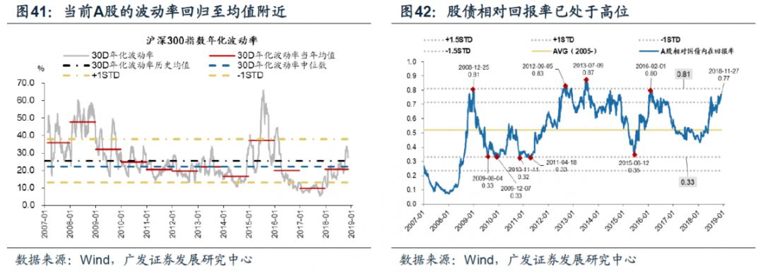 冰与火简谱_白月光与朱砂痣简谱