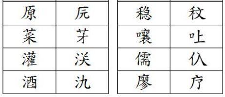 【组图】我们的汉字差一点变成这样?涨知识