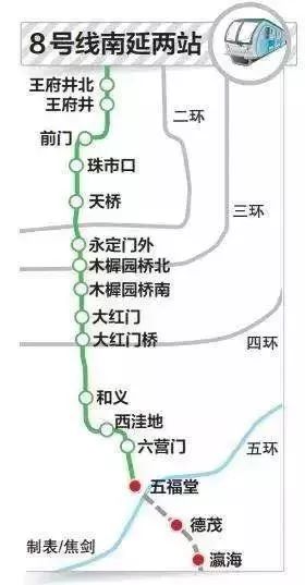 3公里左右,14座车站,5个是换乘站四期则是从五福堂站南延到瀛海站.