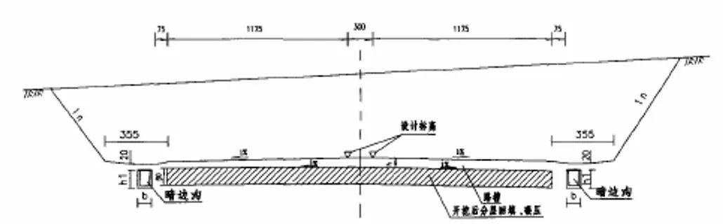 技术or造价all必看全方位解析公路工程路基造价