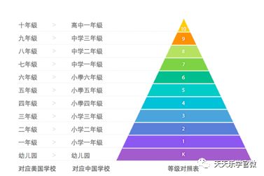 你知道gdp代表是什么吗英语_您知道吗 2018年意大利 法国 英国的GDP还没有2008年的高呢(2)