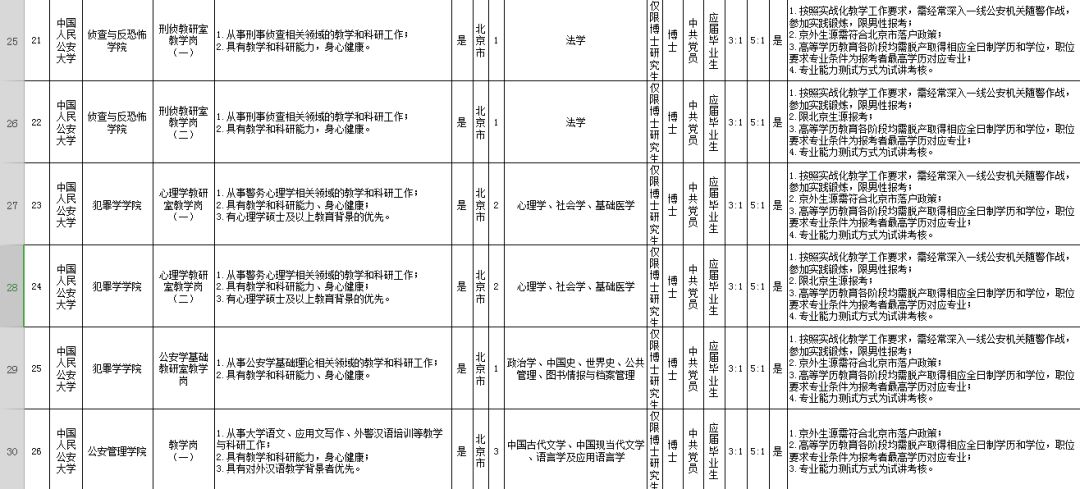 2019年公安部出生人口_刚出生的婴儿