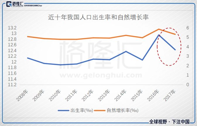 人口资料库_2009年江苏省老年人口信息和老龄事业发展状况报告