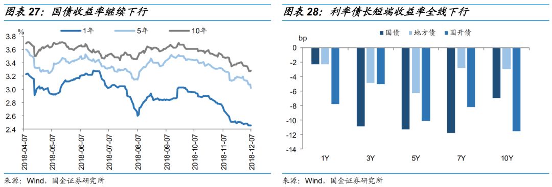 國庫定存利率破4%說明了什麼？ 台灣新聞 第16張