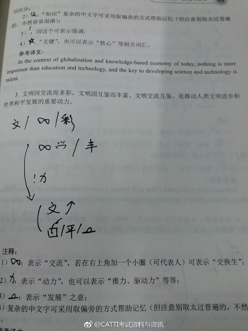 catti 备考用书推荐:《口译笔记法入门宝典》