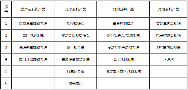 算法招聘_算法干货 阿里妈妈首次公开自研CTR预估核心算法MLR