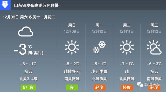 郓城人口_最新 人均9832元 郓城人你有多少(2)