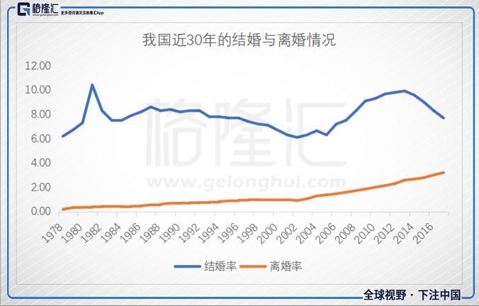 人口资料库_2009年江苏省老年人口信息和老龄事业发展状况报告(2)