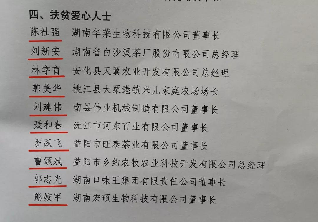 湖南华莱陈社强获评"扶贫爱心人士"