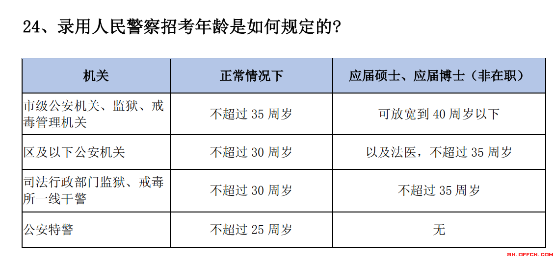 蔡场镇多少人口_那美克人有多少人口