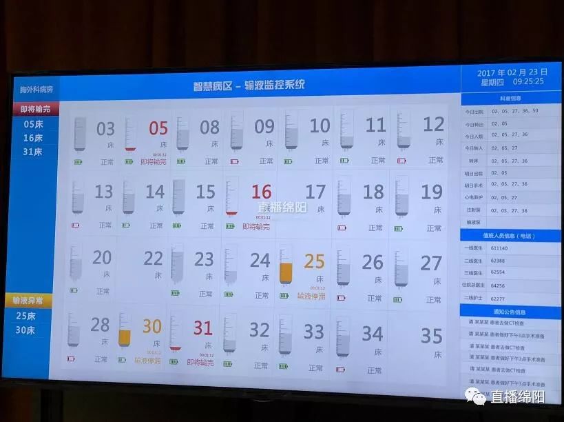 去医院输液别担心智能输液监控实时帮你告知护士