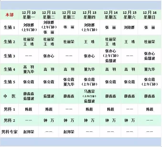 门诊医生出诊表