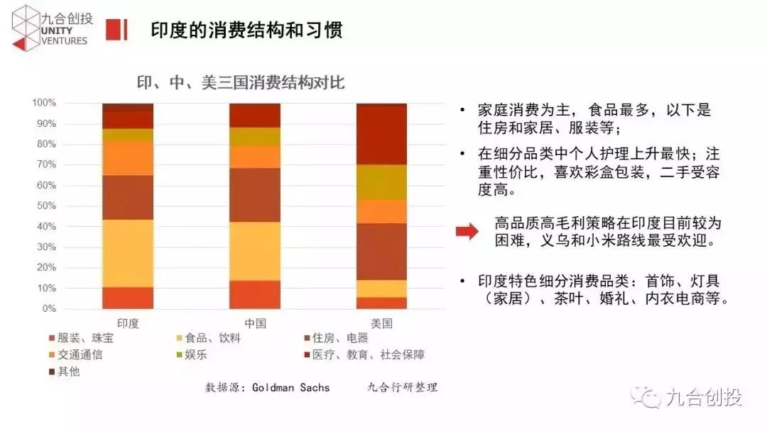 你个国家人口最多_人口普查(2)