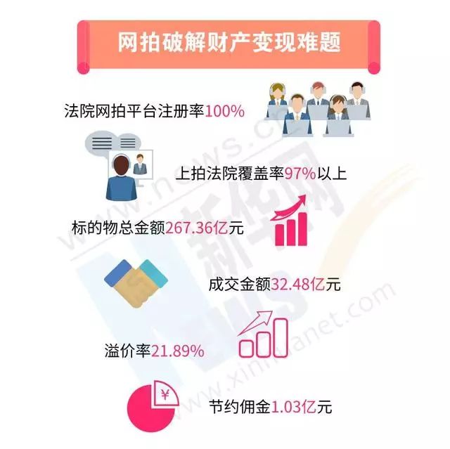 内蒙人口_2019年内蒙古人口总数有多少 常住人口城镇化率(3)