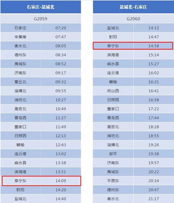 2020年阜宁60岁人口总数_2021年日历图片