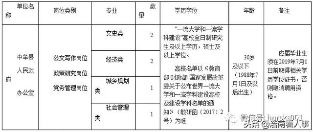 中牟人口_中牟县