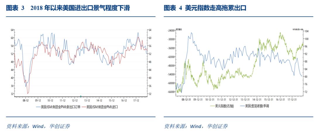 欧经济总量_经济总量世界第二图片