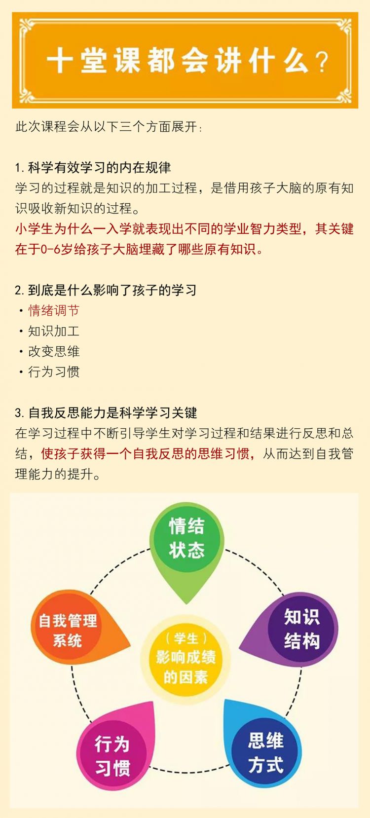 跟随刘热生老师一起"破解高效学习的密码!