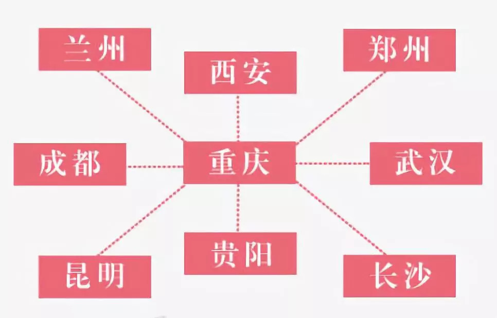 渝西地区gdp_渝西高铁开州站设计图