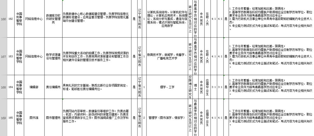 2019年公安部出生人口_刚出生的婴儿