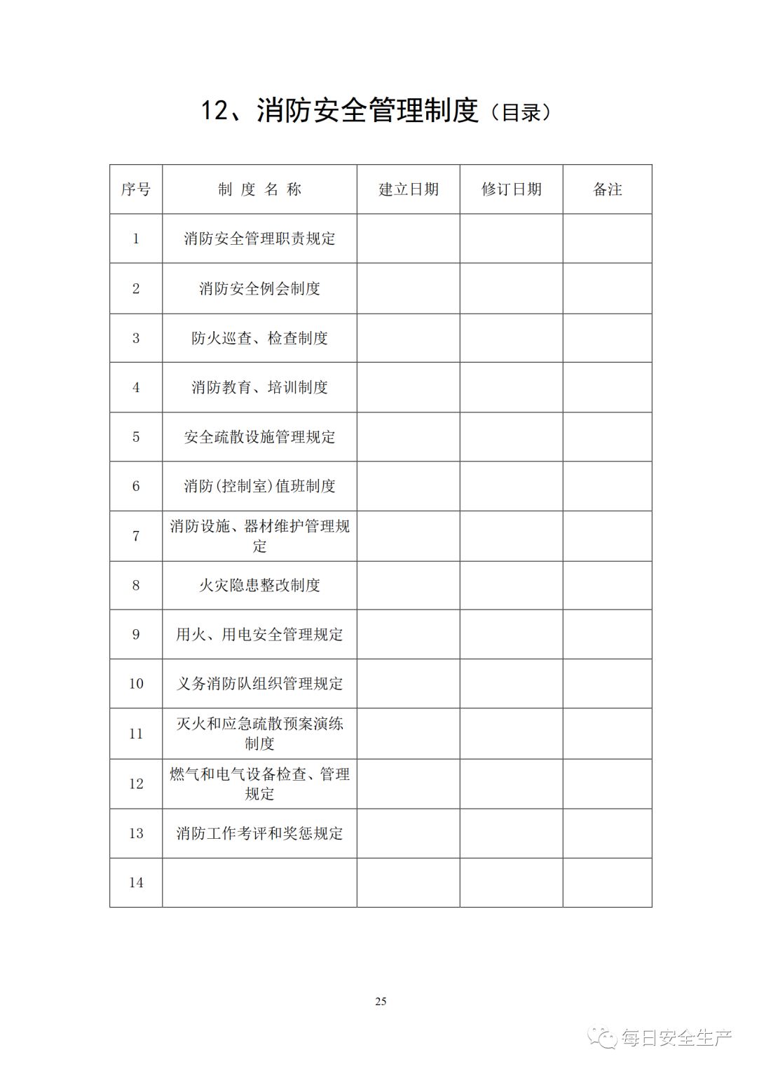 企业消防安全管理台账档案全套24项一个不少