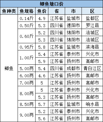 全国姓周的有多少人口_最新全国姓氏报告 李 姓不再是我国人口数量最多的第(3)