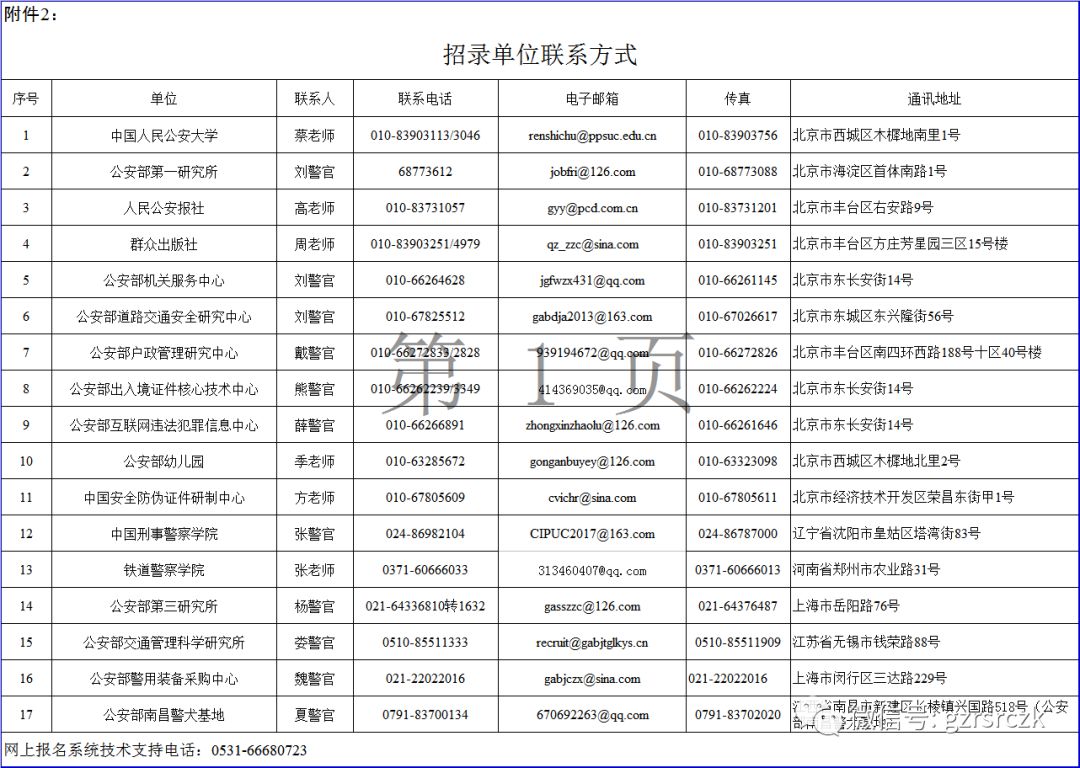 公安人口管理的任务有哪些_完成任务图片