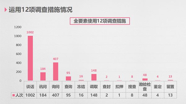 麒麟区人口_2021云南曲靖事业单位有效报名41564人