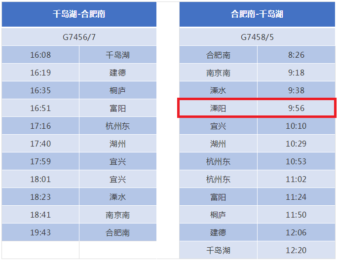 溧阳市人口有多少_溧阳 有多少人(3)