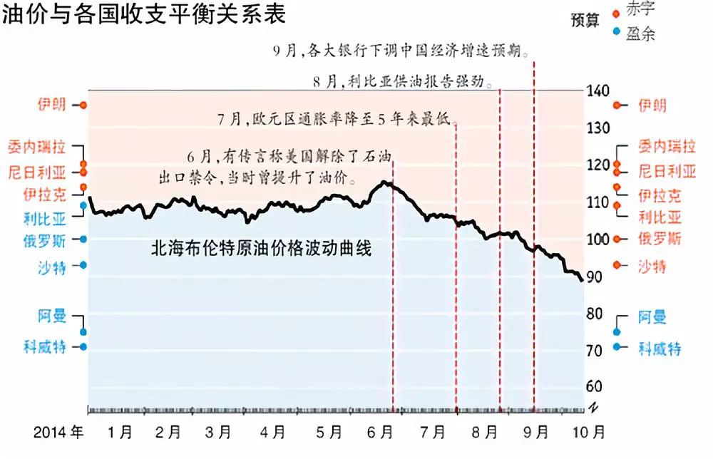 生产价格指数对gdp的影响_高善文最新演讲 疫情下中国经济未来走势呈现W型(3)