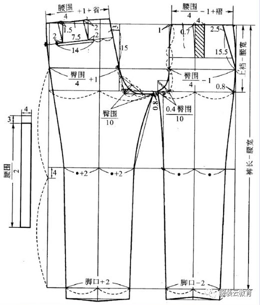 2cm 男西裤与基础图制图方法的区别 a,男裤前片为斜插袋.