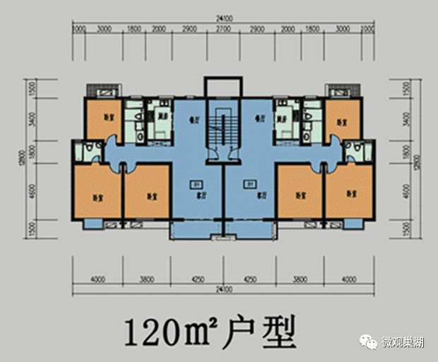 城市居住区人口测算方法_夜晚城市图片(3)