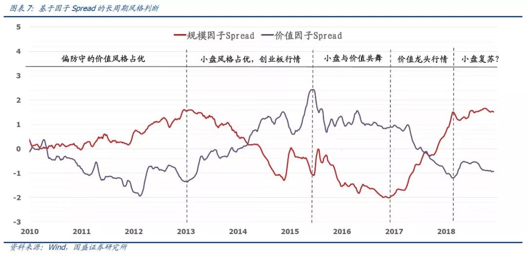 国债由gdp的多少决定_铜市涨势仍未结束 但阻力开始显现