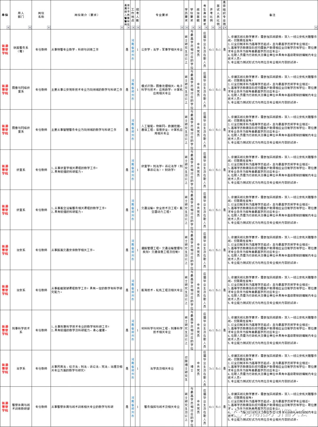 2018年公安部登记出生人口_刚出生的婴儿