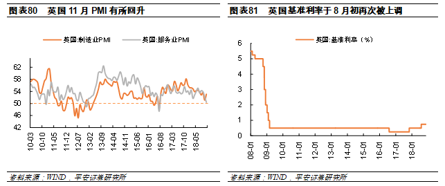 gdp负真实增长到多少_疫情冲击不改经济向好态势 九成以上城市GDP增速回升 2020年上半年291个城市GDP数据对比(2)