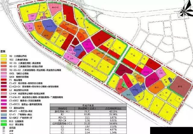 作为福田最大体量的城市更新项目,大金沙旧改已经与目前中心区建筑