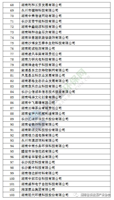 芜湖市拆迁2018人口认定_芜湖市地图(2)